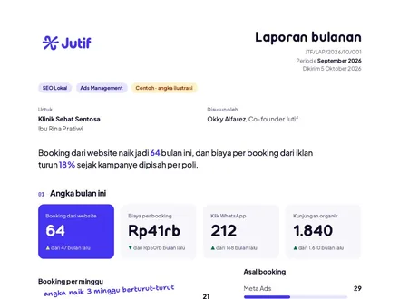 Contoh laporan bulanan