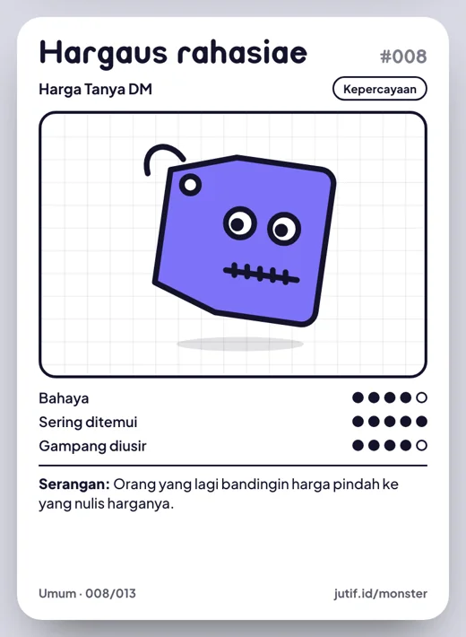Kartu monster Hargaus rahasiae